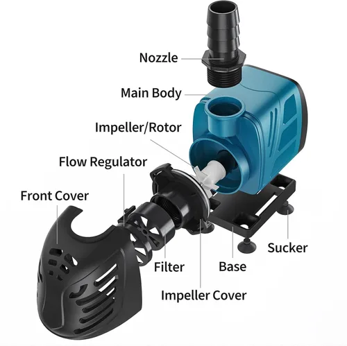 Vista 5 de Uniclife Bomba de agua sumergible y en línea de 400 GPH para acuario, 30 W, 6 pies de altura, CA de 120 V, silenciosa, ajustable, bomba de retorno