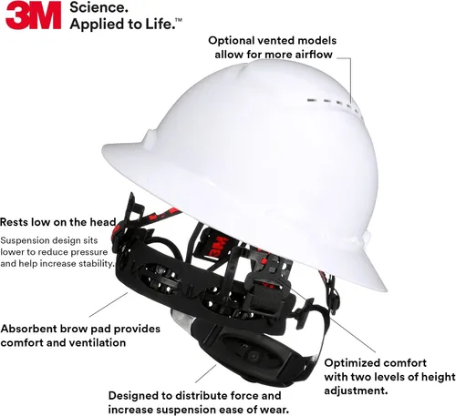 Vista 3 de 3M Casco de seguridad SecureFit H-801SFR-UV, blanco, sin ventilación estilo ala completa con sensor Uvicator, suspensión de trinquete de difusión
