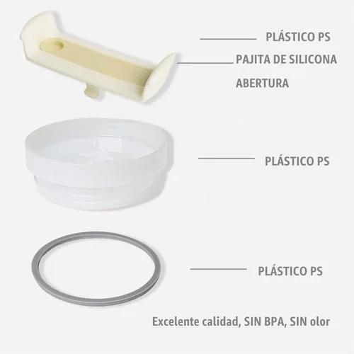 Vista 3 de Tapa de vaso de 40 onzas para Stanley, a prueba de derrames, resistentes a salpicaduras, funda de repuesto para accesorio de copa Stanley