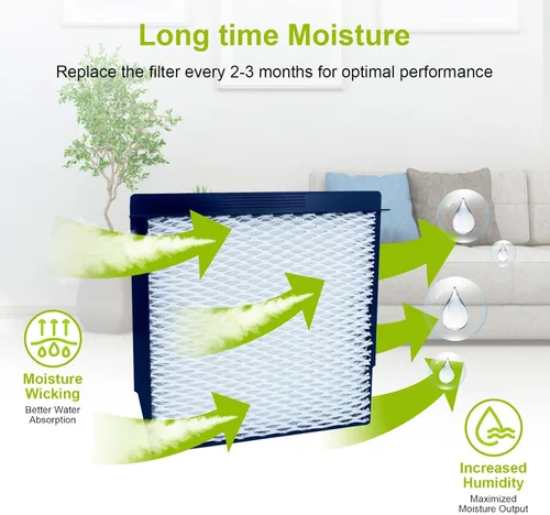 Vista 2 de 1040 Super Wick - Filtro humidificador de repuesto compatible con Aircare Essick Air 3D6100 5D6700 76D100 CM330ABLK CM330AWHT CM330DBLK CM330DWHT