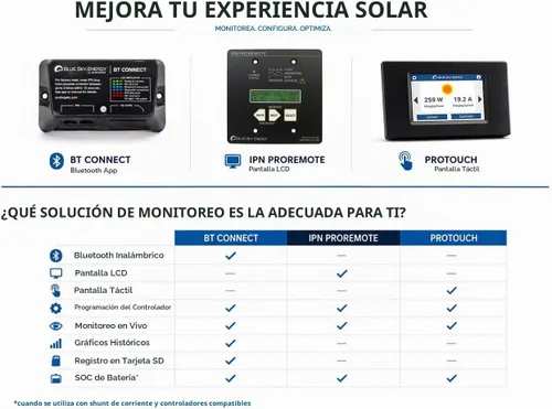 Vista 5 de Solar Boost SB3024iL MPPT Controlador de carga 40A/30A, batería de 12V/24V. Salida auxiliar para carga de batería dual o salida de carga LVD de 20 A