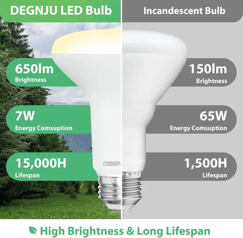 Vista 7 de DEGNJU Paquete de 6 bombillas LED empotradas BR30, bombillas de inundación regulables para interiores, CRI80 7 W, equivalente a 65 W, 2700 K, blanco