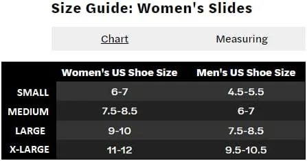 Vista 5 de 32 DEGREES - Sandalias Cloud para mujer, sin cordones, impermeables, cómodas como una almohada, ligeras