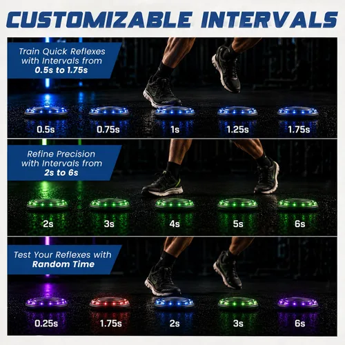 Vista 7 de Reflexx RLT 2.1 Reaction Training Lights – Improve Reaction Time, Coordination & Focus – Adjustable Speed, Random Mode, Brightness & Sound Control