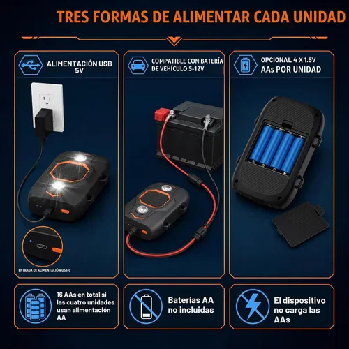 Vista 4 de Repelente ultrasónico de ratones y ratas para motores de automóviles