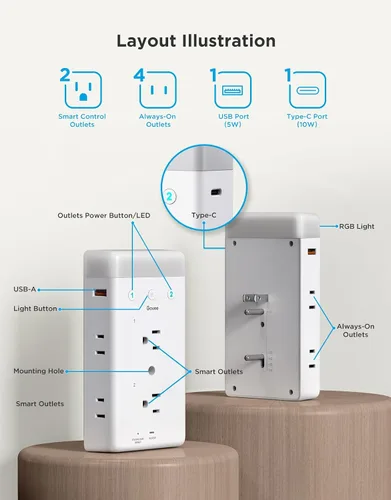 Vista 2 de Extensión de enchufe inteligente Govee, tira de alimentación inteligente de 3 lados con 2 tomas inteligentes y 2 puertos USB con luz nocturna RGB