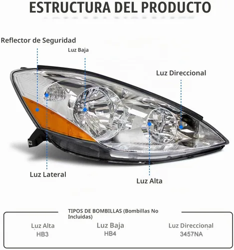 Vista 4 de Conjunto de faros para 2006 2007 2008 2009 2010 Toyota Sienna, carcasa cromada con reflector ámbar izquierdo y derecho