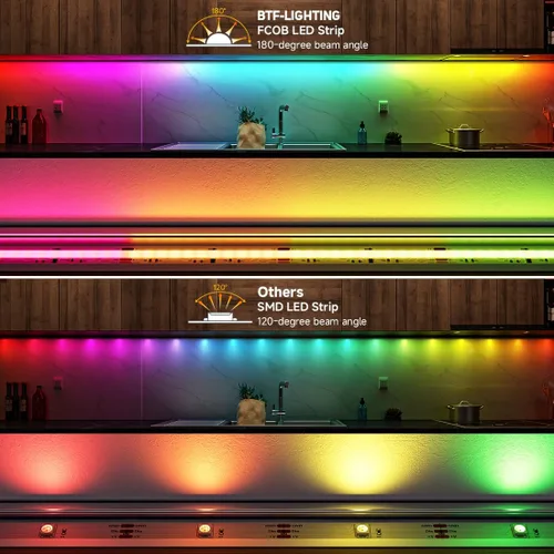 Vista 4 de BTF-LIGHTING FCOB WS2811 IC RGB Tira de LED COB 864LED/m Flexible Alta Densidad Luz Uniforme de Perseguida de Color DC12V 5 m 24IC/m 12mm de Ancho