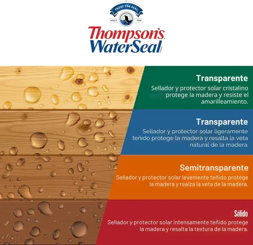 Vista 7 de Thompson's WaterSeal - Tinte y sellador de madera transparente impermeabilizante, cedro natural, 1 galón Natural Cedar