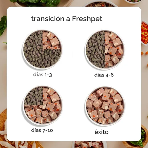 Vista 9 de Rollo multiproteína Select para perros pequeños, 1 libra