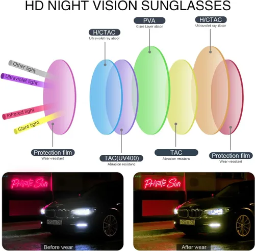 Vista 6 de Gafas de conducción de visión nocturna para hombres y mujeres, antirreflejos, lentes polarizadas amarillas, montura de metal piloto