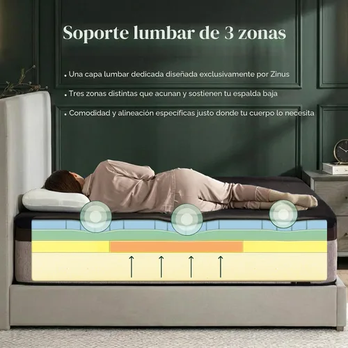 Vista 2 de Zinus Lumbar+ Colchón de espuma viscoelástica de alta calidad, 14 pulgadas, tamaño Queen, soporte lumbar, alivio de presión específico, gel