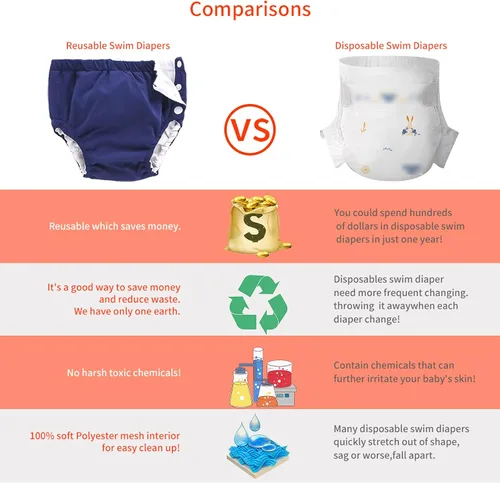 Vista 4 de IIjnUhb - Pañales de natación reutilizables para bebé, paquete de 2, pantalones lavables para niños y niñas de 0 a 3 años, lecciones de natación