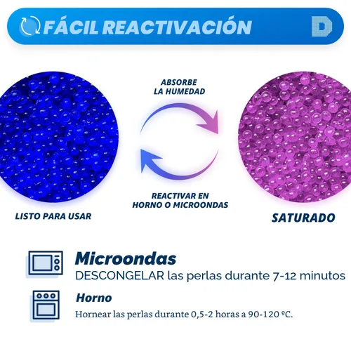 Vista 4 de Dry & Dry 1 galón de gel sílice color azul (de 0.08 a 0.16 pulgadas estándar industrial), 7.5 lb, reutilizable