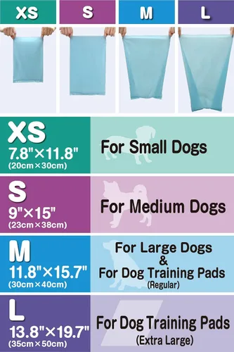 Vista 4 de BOS Amazing Odor Sealing Dog Poop Bags - Duraderas, sin perfume [Tamaño: L, Color: azul claro] (60 unidades, paquete de 1) (60 bolsas)