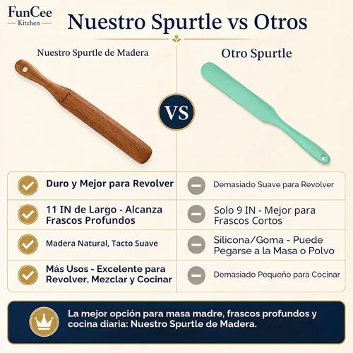 Vista 6 de Paquete de 2 Spurtle de madera para masa madre, mezcla, alcanzar el fondo del frasco, batidor de masa, espátula de frasco de mango largo