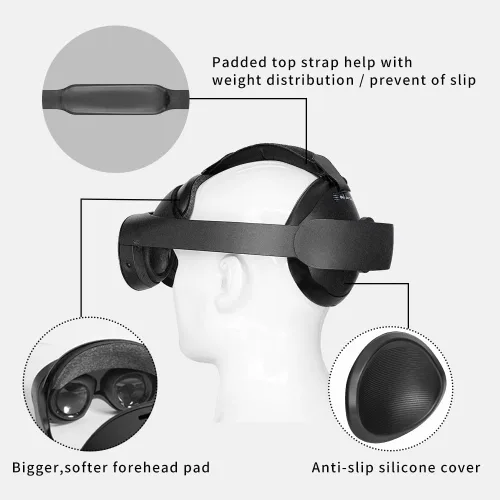Vista 2 de Globular Cluster Comfortable Kit Compatible with Meta Quest Pro-Soft and Bigger Forehead Pads and Rear Pads with Top Strap Added