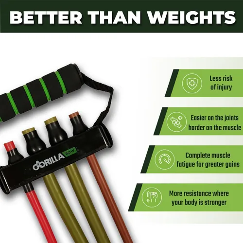 Vista 6 de Gorilla Bow Resistance Bands with Handles Quick-Lock Multi-Layer Exercise Bands for Work Out, Non Slip Grip for Full-Body Strength Training, Heavy