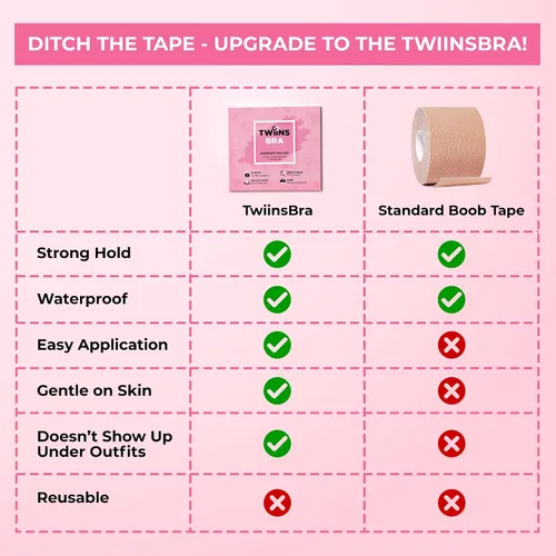 Vista 6 de Cinta de levantamiento de senos - 3 pares con cubiertas para pezones - Cinta para tetas - Cinta para tetas - Cinta para tetas