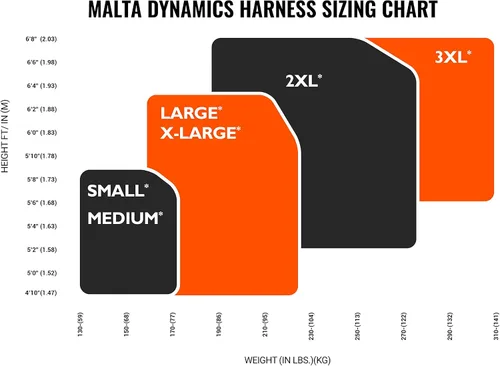 Vista 7 de Malta Dynamics Javelina - Arnés de seguridad para protección contra caídas, ligero, cómodo arnés de construcción, lengüeta y hebilla