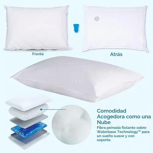 Vista 5 de Almohada de agua de fibra Mediflow - Ajustable para el alivio del dolor de cuello, almohada para dormir de lado, espalda y estómago, el inventor