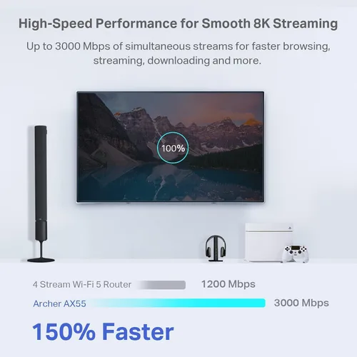 Vista 2 de TP-Link Router de doble banda AX3000 Wi-Fi 6 Archer AX55 Enrutador de Internet Gigabit inalámbrico para el hogar Compatible con EasyMesh