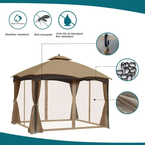 Vista 5 de Wonwon Gazebo Mosquitera de Repuesto Universal para Exteriores Toldo de 4 Paneles de Paredes de Malla con Cremallera para Gazebo de 10' x 10