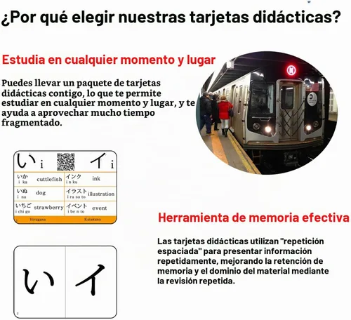 Vista 2 de Tarjetas flash del alfabeto del silabario japonés Hiragana y Katakana