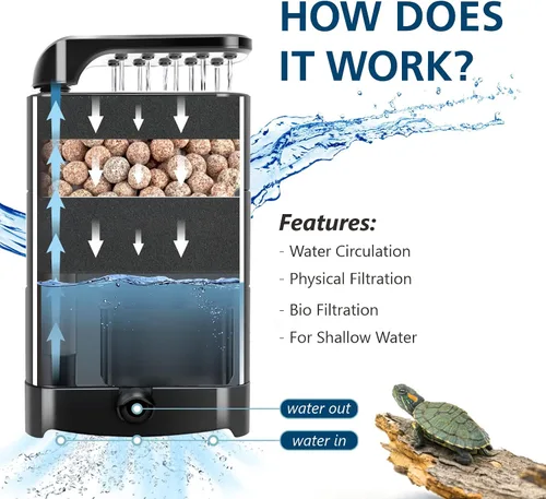 Vista 2 de hygger Filtro para Tortuga de 150GPH con 2 Esponjas, Bola Bio, Filtro de Bio Filtración de Circulación de Agua 3-en-1, Filtro de Tanque