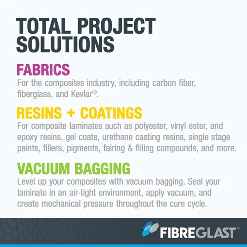 Vista 9 de Fibre Glast Fibra de carbono unidireccional – Tela de grafito de alta resistencia, ligera, impermeable y aerodinámica – Uso con resina epoxi
