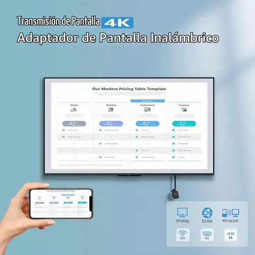 Vista 2 de HRpart Adaptador de pantalla inalámbrico 4K para TV, duplicación