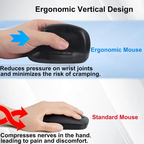 Vista 4 de Ratón inalámbrico ergonómico (Bluetooth+USB) Modo dual vertical silencioso portátil multidispositivo Ergo vertical túnel carpiano ratones
