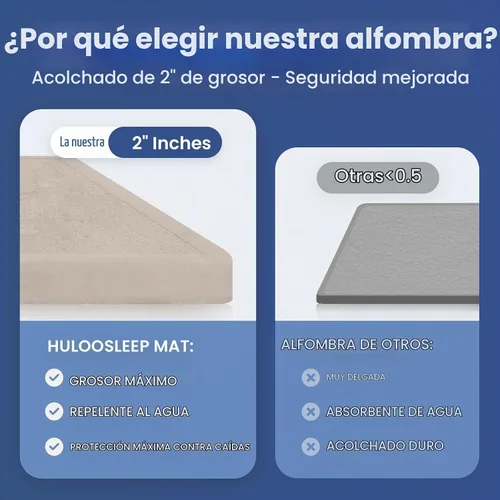 Vista 5 de Tapete de juego de 2 pulgadas de grosor para bebés y niños, tapete acolchado extra seguro, anticaídas, antideslizante, repelente al agua, tapete