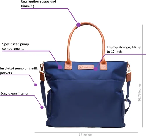 Vista 3 de Sarah Wells Abby Bolsa para extractor de leche con correas de cuero real (azul marino)