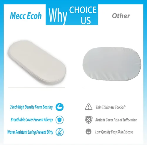Vista 6 de Mecc ecoh Colchón para moisés de bebé, cubierta 100% transpirable, forro resistente al agua, ovalado de 29"x17"x2" pulgadas, se adapta al moisés
