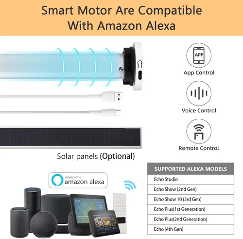 Vista 5 de ACMEART Persianas dobles motorizadas con control remoto, juego de persianas de día y noche con filtro de luz de cebra y persiana enrollable opaca