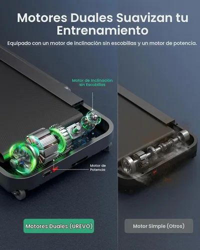 Vista 5 de UREVO Strol 2E Caminadora plegable inteligente 2 en 1, almohadilla compacta para caminar con mango de seguridad, Plug and Play, caminadora de Black