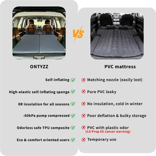 Vista 3 de ONTYZZ Colchón de aire SUV 8 R-Value Almohadilla de dormir autoinflable, lado derecho Derecha (gris)