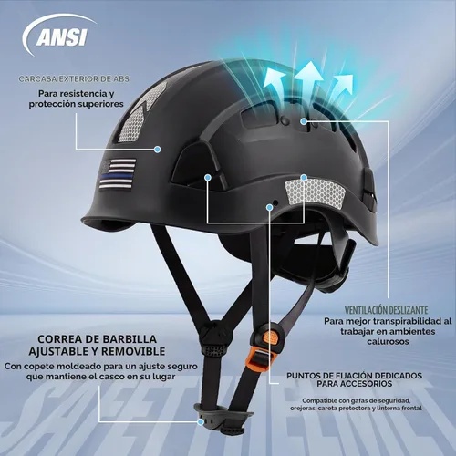Vista 2 de Hard Hats Construction Safety Helmet, LOHASTAR Work ANSI Z89.1 Approved OSHA Hardhat Construction Helmet A2 Negro