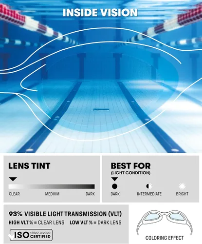 Vista 3 de ARENA Gafas de natación unisex Spider para niños y niñas de 2 a 5 años, lente antivaho sin espejo, correa fácil de usar, gafas sin fugas
