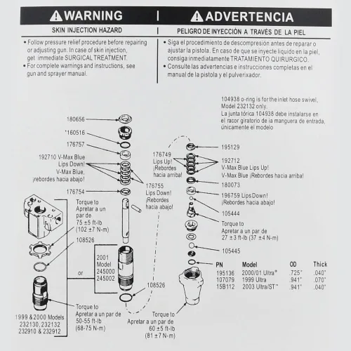 Vista 3 de 244194 Kit de reparación de bomba para pulverizadores de pintura sin aire 295, 390, 395, 490, 495, 595, 3400 con mejora el rendimiento y prolonga