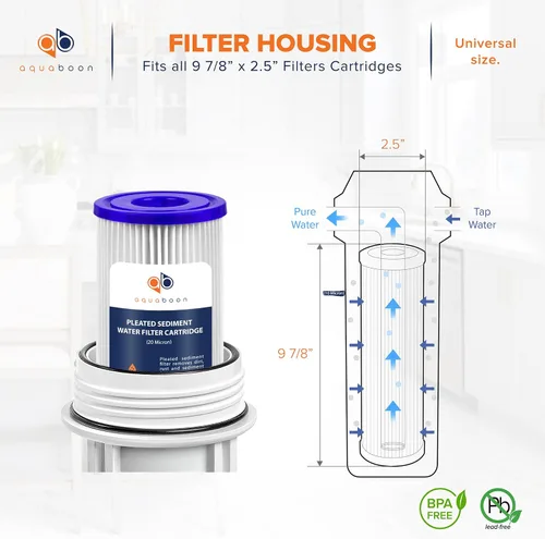 Vista 2 de Aquaboon Cartucho de filtro de sedimento plisado de 20 micrones, 10 x 2.5 pulgadas, repuesto de filtro de agua para toda la casa compatible