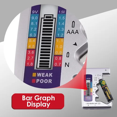 Vista 8 de Probador de batería Comprobador de siete tipos de batería C AA AAA D N 9V (6F22) y baterías de 1.55V..