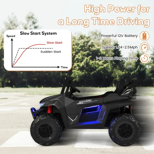 Vista 6 de HONEY JOY Auto de 2 plazas, 12 V, batería de 12 V, con control remoto, suspensión de resorte, velocidad alta/baja, almacenamiento, música, USB, Negro