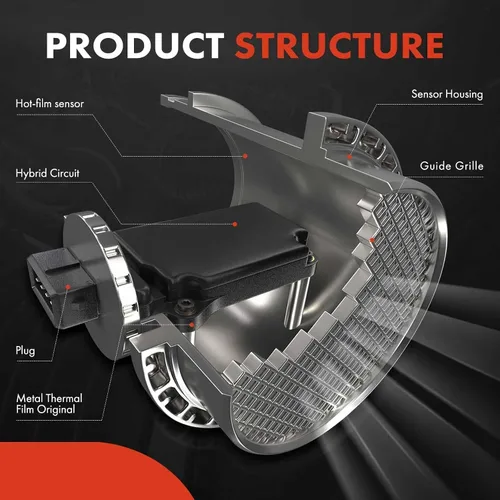 Vista 7 de A-Premium Conjunto de sensor de flujo de aire masivo [5 pines] compatible con Mini Cooper 2009 2010 2011 2012 - L4 1.6L turboalimentado