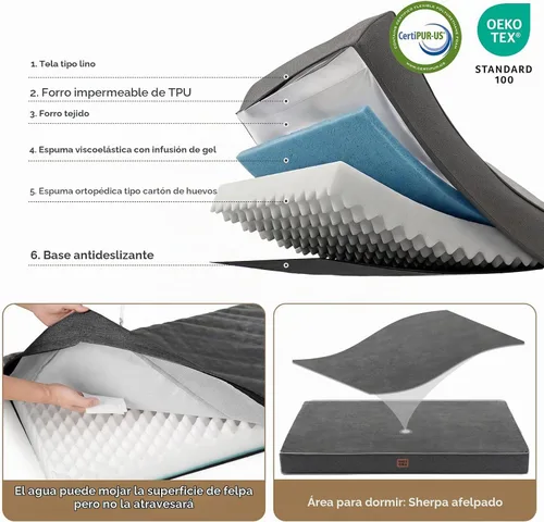 Vista 2 de EHEYCIGA Cama ortopédica impermeable para perros de 35 x 23 pulgadas, cama de espuma viscoelástica para perros de tamaño grande, alfombrilla lavable
