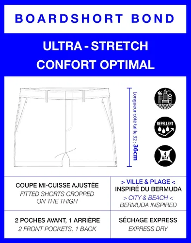 Vista 3 de Pull-in Solid Bond - Traje de baño para hombre