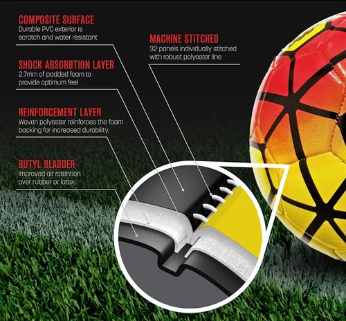 Vista 4 de Biggz Durable Soccer Ball Size 5 with Hand Pump - Pack of 1, 6, 12 or 50
