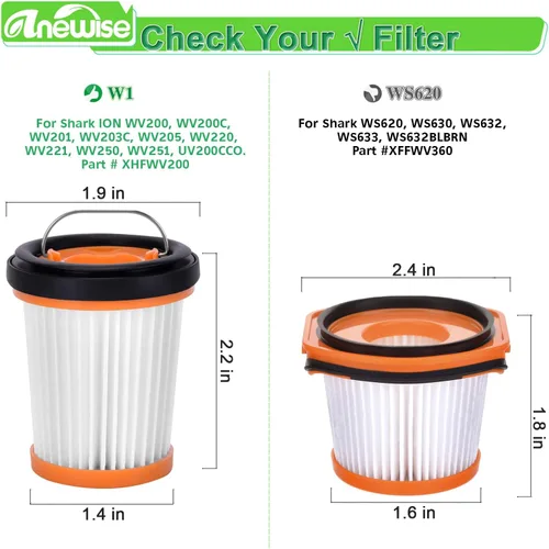 Vista 3 de Anewise WV201 Wandvac - Filtro de repuesto para Shark Wandvac ION W1 S87, aspiradora de mano inalámbrica WV201BK WV200 WV200C WV201 WV205 WV220