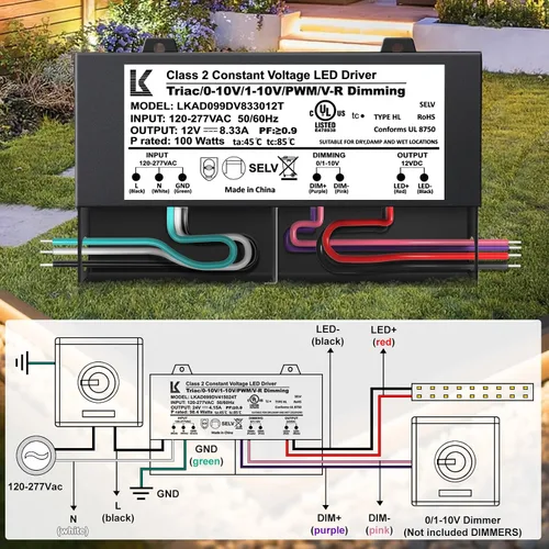 Vista 3 de Controlador LED regulable de 12 V 100 W, 5 en 1 Triac/ELV/MLV/0-10V/1-10V/PWM/V-R, fuente de alimentación de CA a CC, transformador LED impermeable